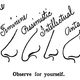 Illustration for article titled Learn the fake science of reading faces with these phrenology diagrams